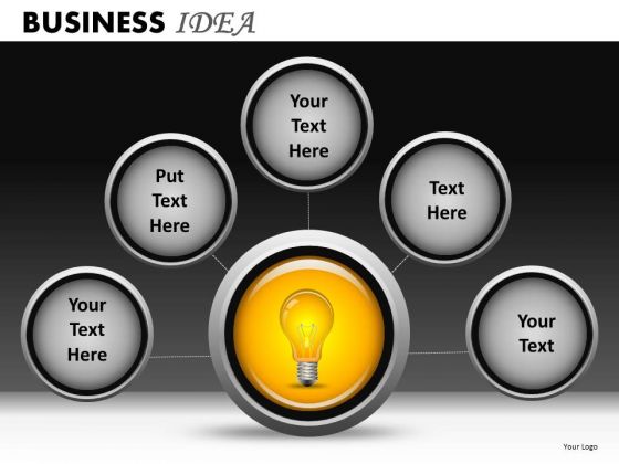 Business Cycle Diagram Presentation Mba Models And Frameworks