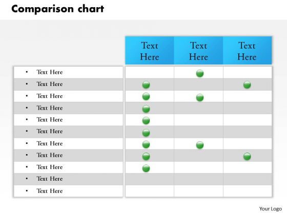 Business Cycle Diagram Product Description And Comparison Chart Sales Diagram