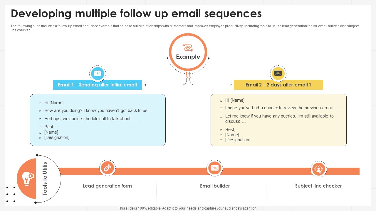 Business Development Team Developing Multiple Follow Up Email Sequences SA SS V