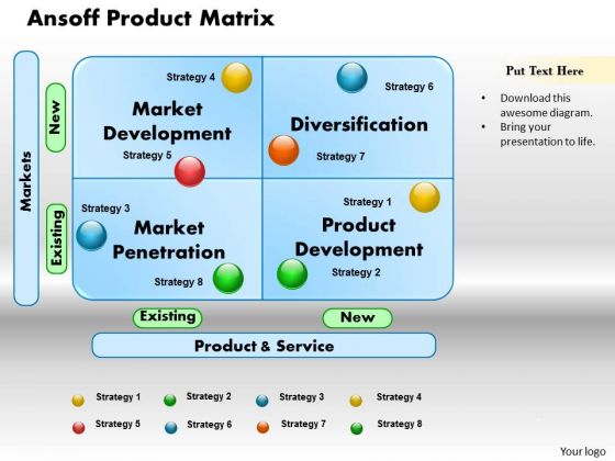 Business Diagram Ansoff Product Matrix PowerPoint Ppt Presentation