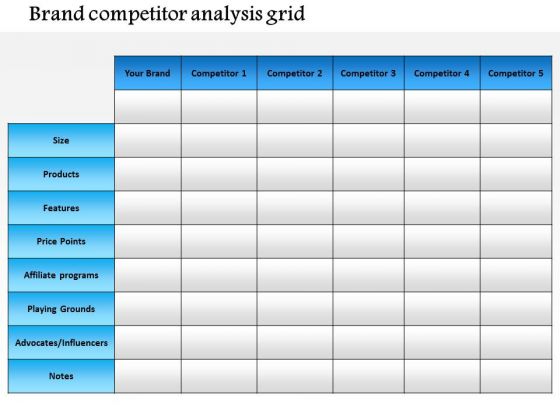Business Diagram Brand Competitor Analysis Grid PowerPoint Ppt Presentation