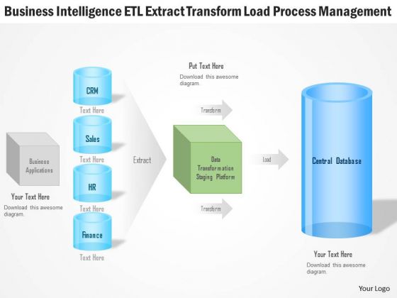 Business Diagram Business Intelligence Etl Extract Transform Load Process Management Ppt Slide