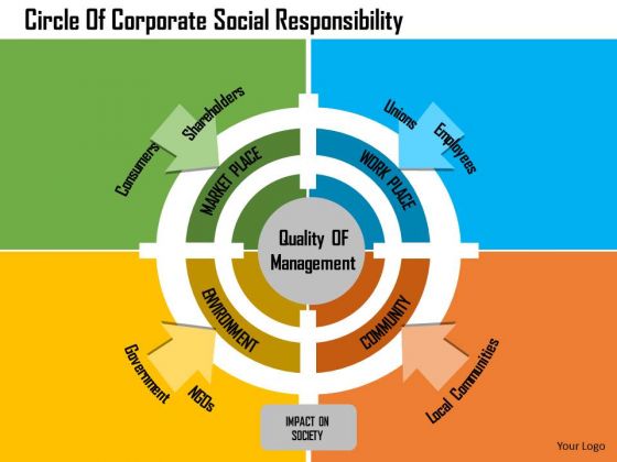 Business Diagram Circle Of Corporate Social Responsibility Presentation Template