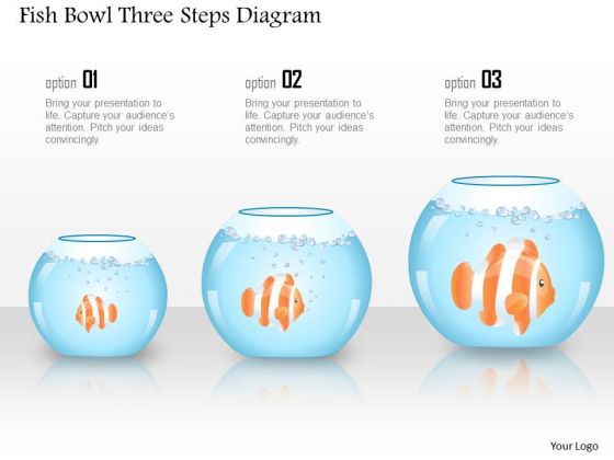Business Diagram Fish Bowl Three Steps Diagram Presentation Template
