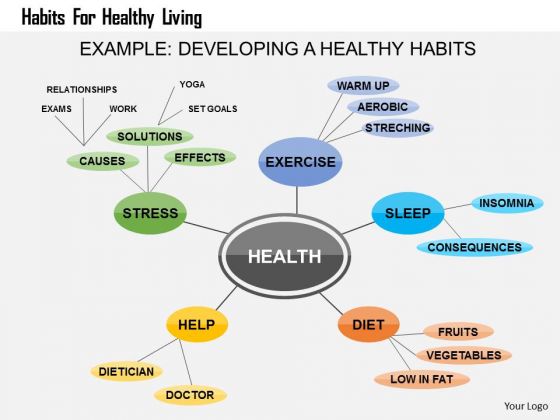 Business Diagram Habits For Healthy Living Presentation Template