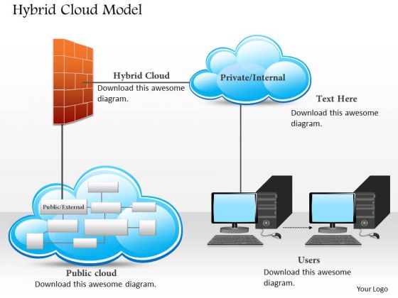 Business Diagram Hybrid Cloud Model With Public Private Cloud And Users Connected Ppt Slide