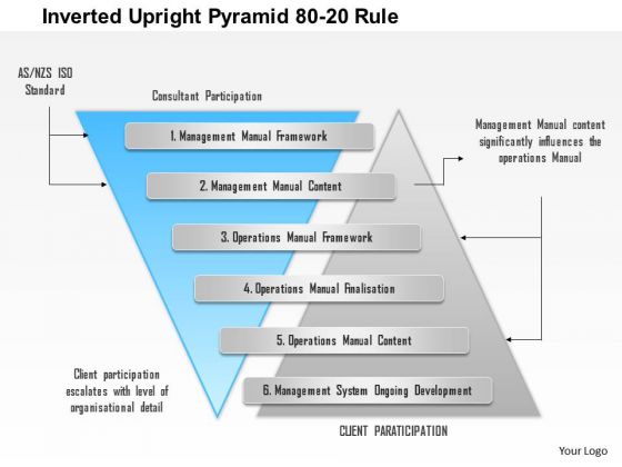 Business Diagram Inverted Upright Pyramid 80 20 Rule Presentation Template