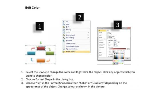 Business Diagram Learning Cycles PowerPoint Ppt Presentation