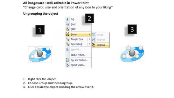 Business Diagram Pdca Cycle PowerPoint Ppt Presentation