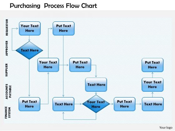 Business Diagram Purchasing Process Flow Chart PowerPoint Ppt Presentation