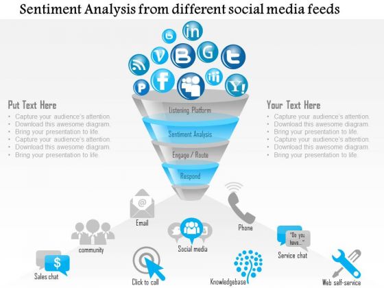 Business Diagram Sentiment Analysis From Different Social Media Feeds Ppt Slide