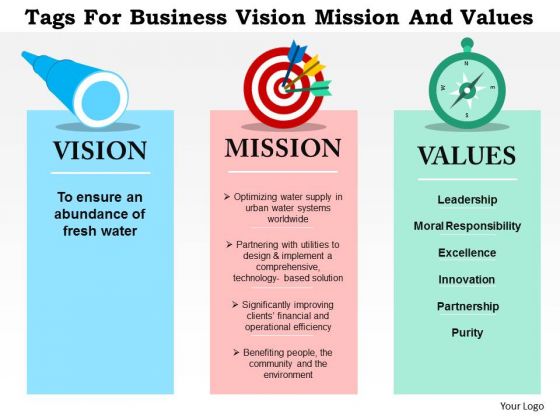 Business Diagram Tags For Business Vision Mission And Values Presentation Template