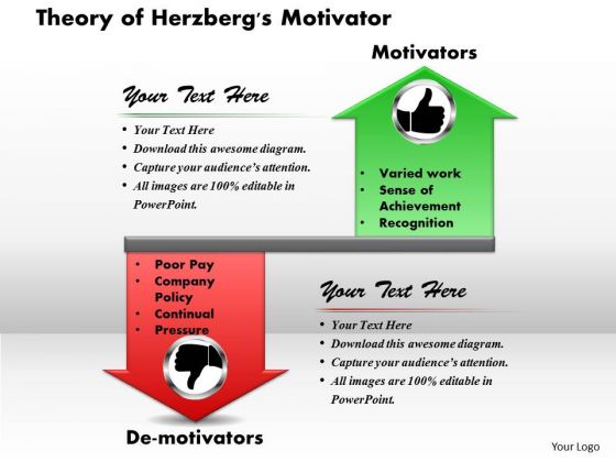Business Diagram Theory Of Herzbergs Motivator PowerPoint Ppt Presentation