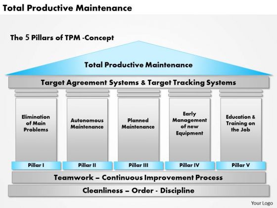 Business Diagram Total Productive Maintenance PowerPoint Ppt Presentation