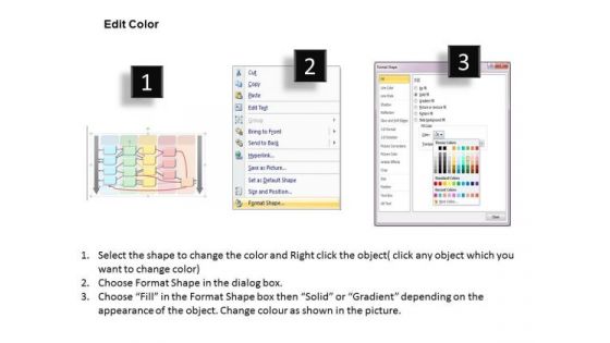 Business Diagram Value Creation Framework PowerPoint Ppt Presentation