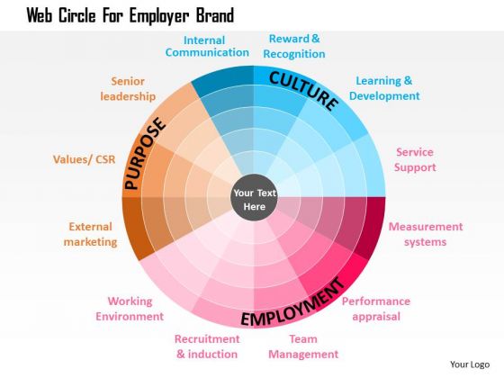 Business Diagram Web Circle For Employer Brand Presentation Template