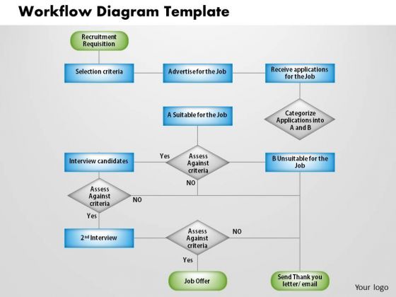 Business Diagram Workflow Diagram Template PowerPoint Ppt Presentation