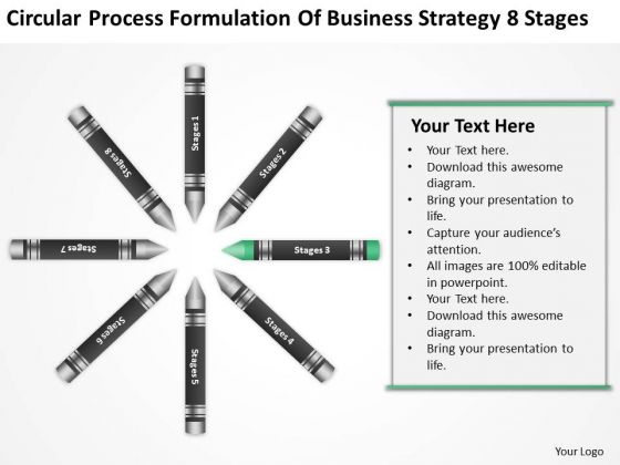 Business Entity Diagram Process Formulation Of Strategy 8 Stages Ppt PowerPoint Slide
