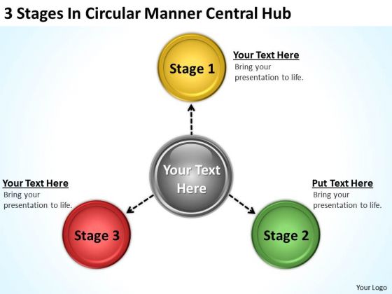 Business Flow Chart Circular Manner Central Hub PowerPoint Templates Ppt Backgrounds For Slides