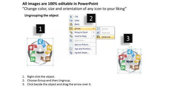 Business Framework 360 Degree Review PowerPoint Presentation