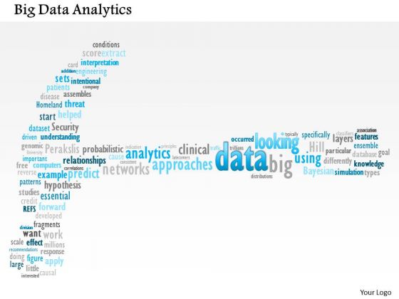 Business Framework Big Data Analytics PowerPoint Presentation