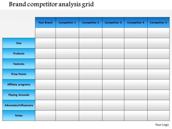Business Framework Brand Competitor Analysis Grid PowerPoint Presentation