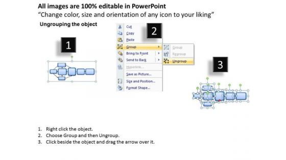 Business Framework Brand Management PowerPoint Presentation