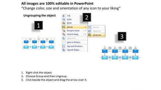 Business Framework Bullwhip Effect In Supply Chains PowerPoint Presentation 2