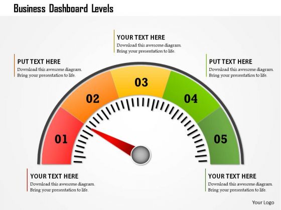 Business Framework Business Dashboard Levels PowerPoint Presentation