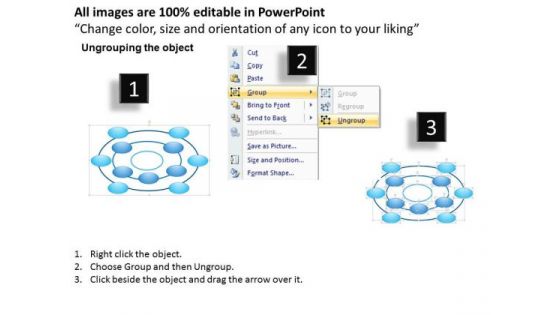 Business Framework Business Ecosystem PowerPoint Presentation