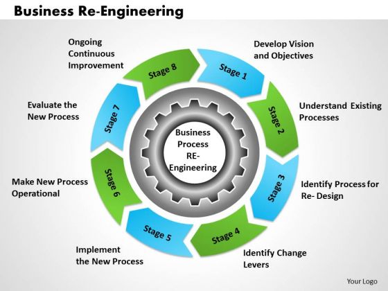 Business Framework Business Re Engineering PowerPoint Presentation