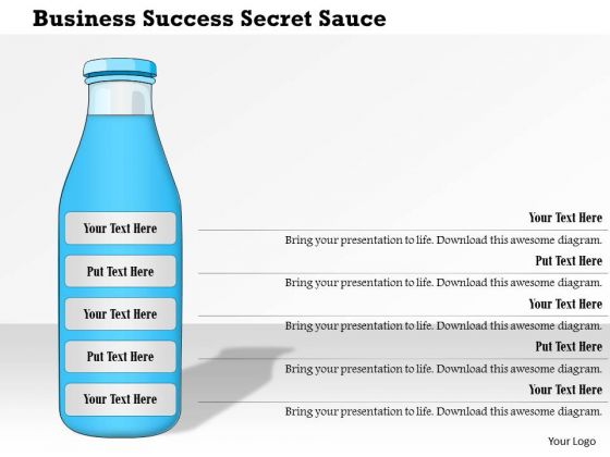 Business Framework Business Success Secret Sauce PowerPoint Presentation