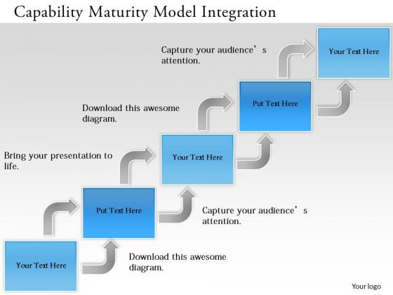 Business Framework Capability Maturity Model Integration PowerPoint Presentation