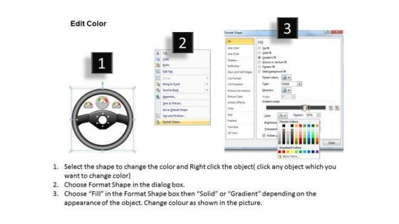 Business Framework Car Dashboard Indicator PowerPoint Presentation
