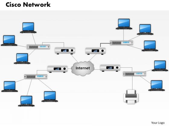 Business Framework Cisco Network PowerPoint Presentation