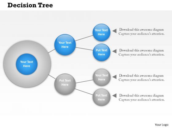Business Framework Decision Tree In PowerPoint Presentation
