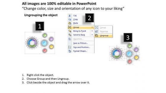 Business Framework Equity Brand Management PowerPoint Presentation