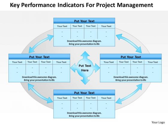 Business Framework Key Performance Indicators For Project Management PowerPoint Presentation