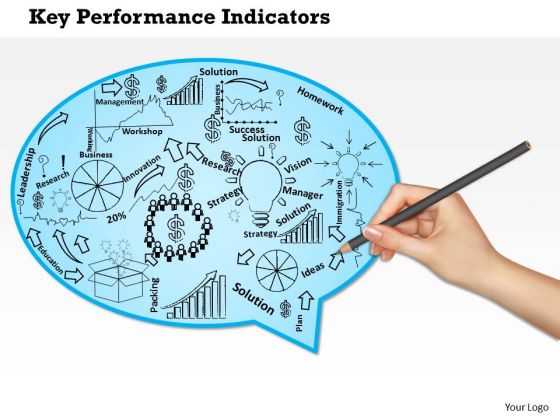 Business Framework Key Performance Indicators Of A Company PowerPoint Presentation