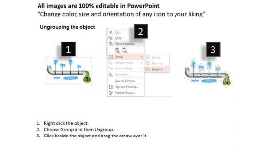 Business Framework Leakages And Waste In Business Revenue PowerPoint Presentation