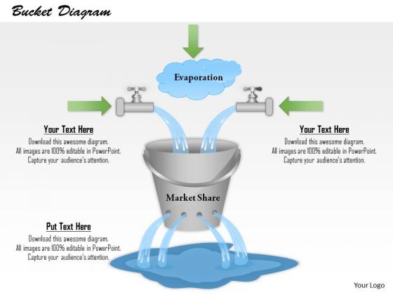 Business Framework Leaky Bucket Diagram PowerPoint Presentation