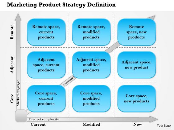 Business Framework Marketing Product Strategy Definition PowerPoint Presentation