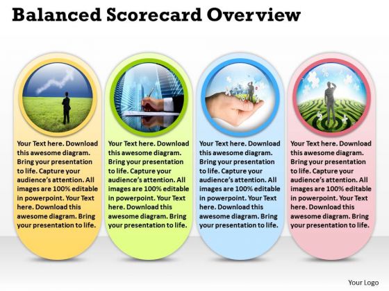 Business Framework Model Balanced Scorecard Overview Marketing Diagram