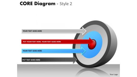 Business Framework Model Core Diagram With 4 Arrows Strategic Management