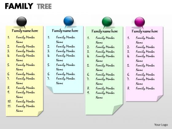Business Framework Model Family Tree Sales Diagram