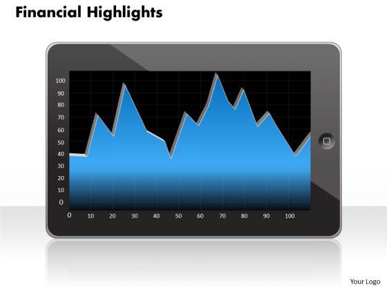 Business Framework Model Financial Graph Consulting Diagram