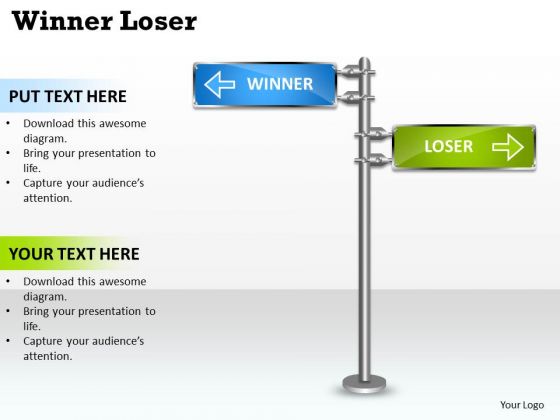 Business Framework Model Winner Strategic Management