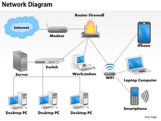 Business Framework Network Switch Diagram PowerPoint Presentation