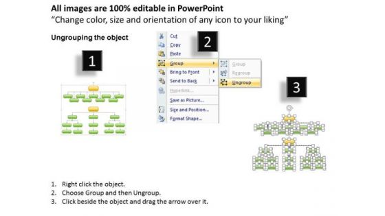 Business Framework Organization Chart 1 PowerPoint Presentation