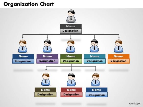 Business Framework Organization Chart PowerPoint Presentation